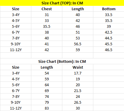 2 Piece Sky Blue Cotton Suit Kids - AJG-010 - ArfaRiwaj Junior
