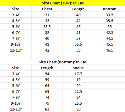 2 Piece Sky Blue Cotton Suit Kids - AJG-010 - ArfaRiwaj Junior